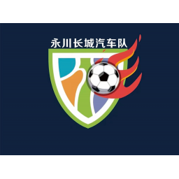 大足石刻队